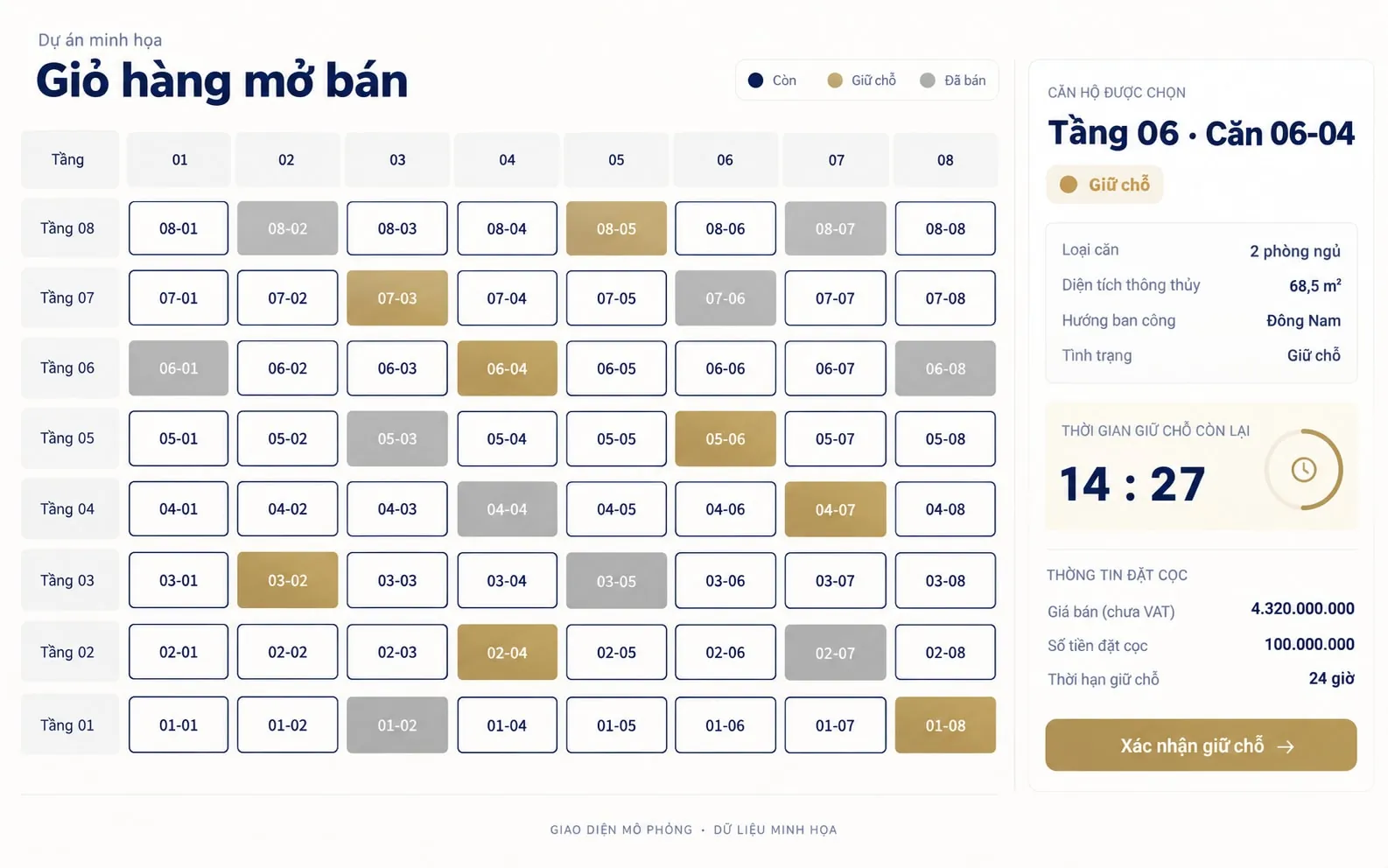 Giao diện Booking: giỏ hàng và phiên mở bán