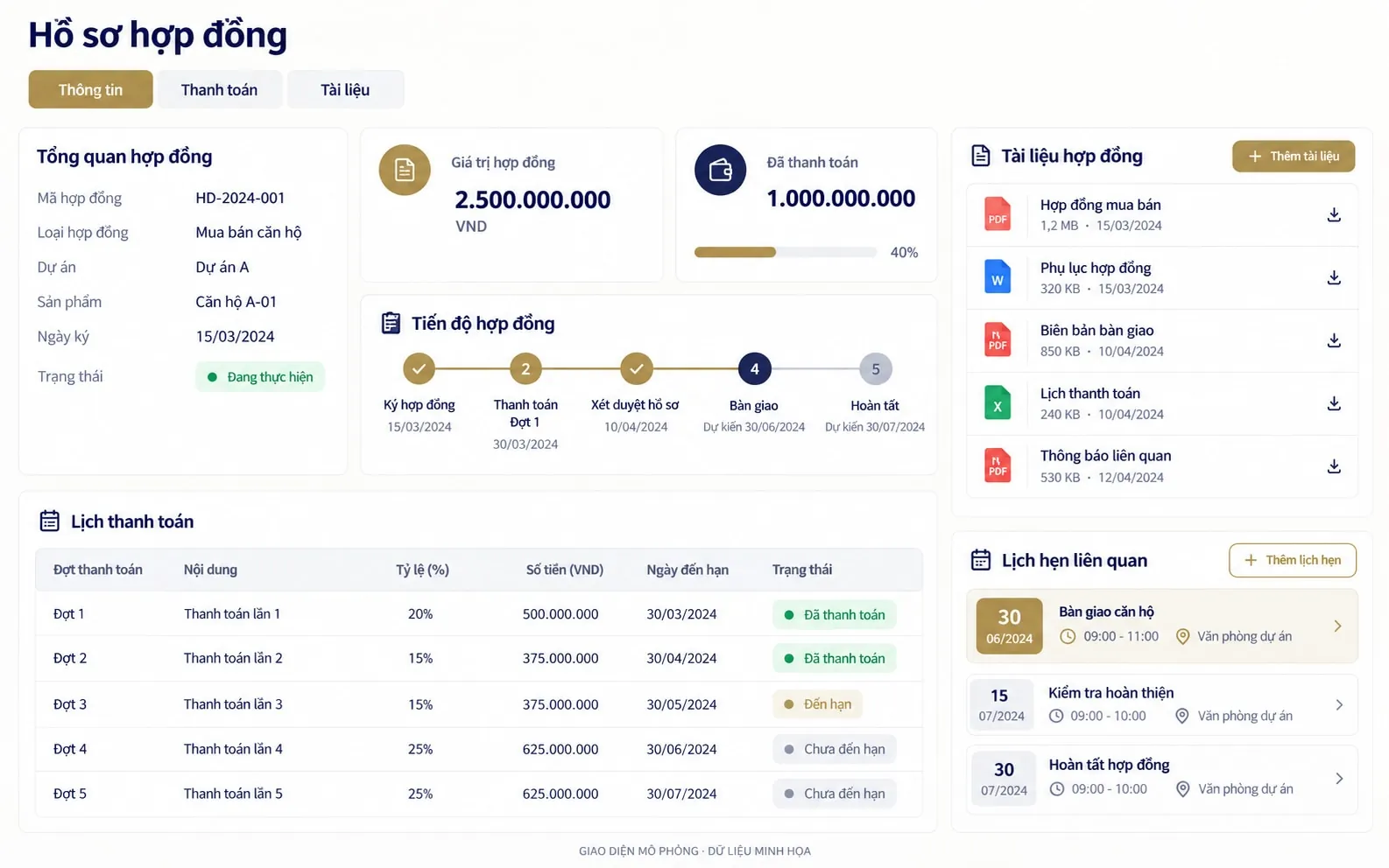 Giao diện CRM: hồ sơ hợp đồng và công nợ